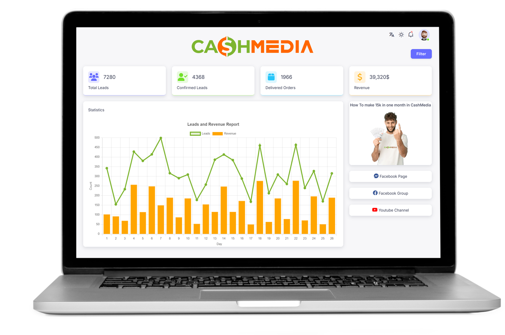 CashMedia - Affiliate Marketing Platform in the Gulf & Africa